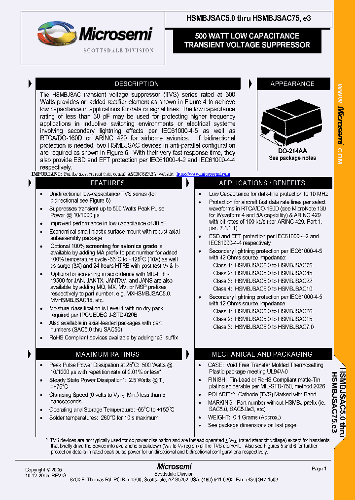 MQMAHSMBJSAC50_6819411.PDF Datasheet