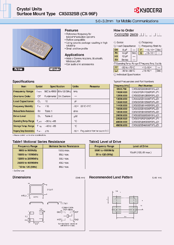 CX5032SB50000H0FFFZ1_6818898.PDF Datasheet