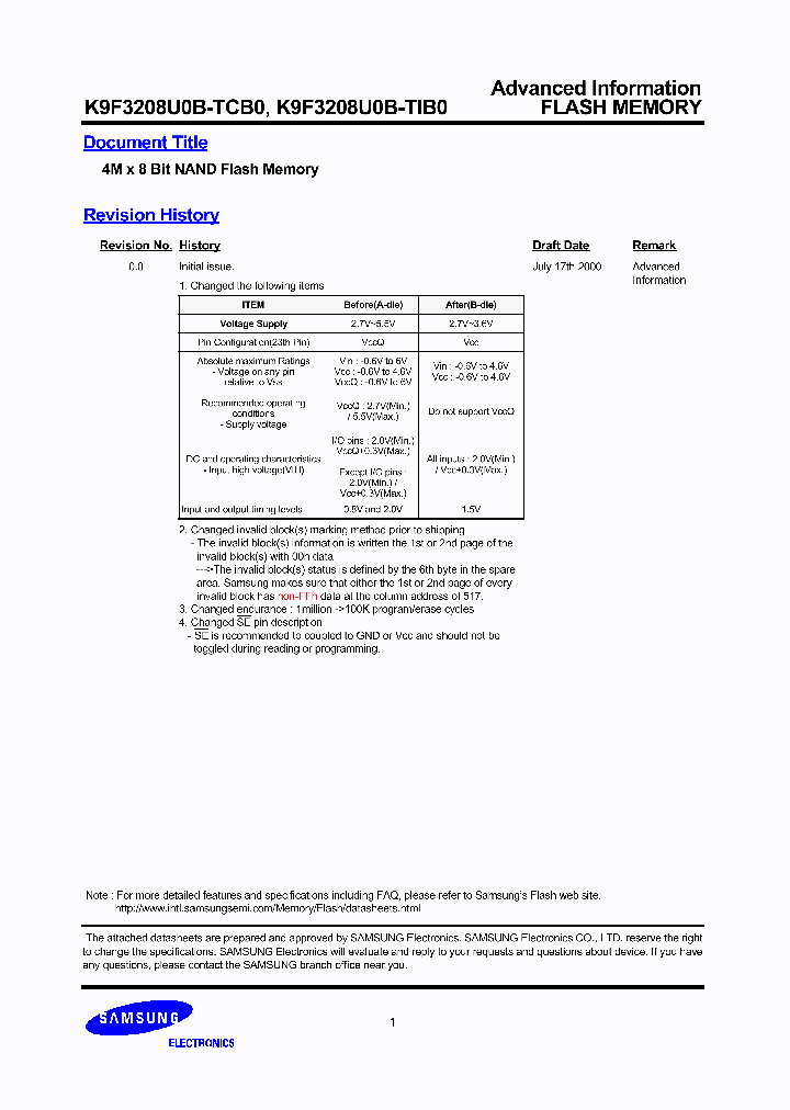 K9F3208U0B-TCB0_6821454.PDF Datasheet