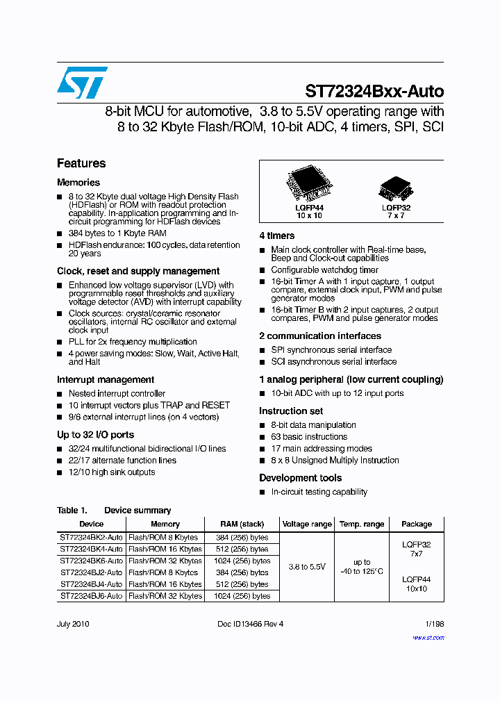 STMICROELECTRONICS-ST72324BK4TCXXXXS_6821465.PDF Datasheet