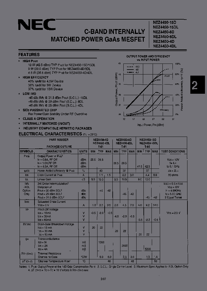 NEZ4450-15DL_6820958.PDF Datasheet