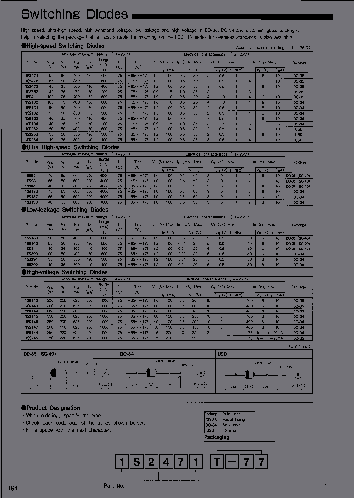 1N4150T-11Y_6820598.PDF Datasheet