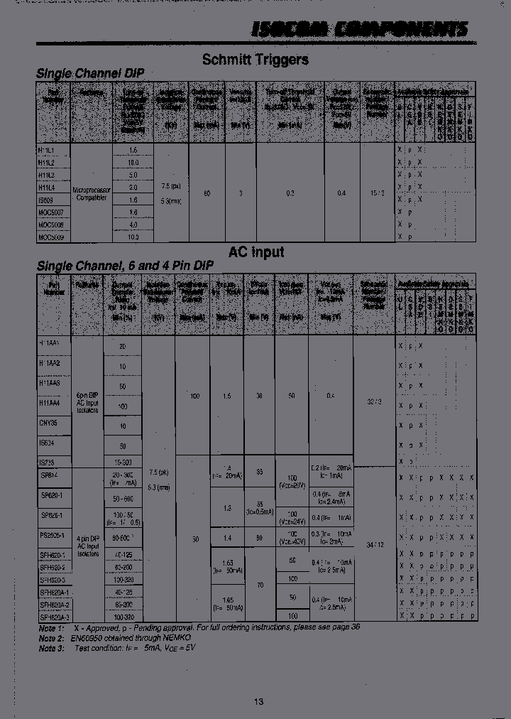 GBTLP620_6820861.PDF Datasheet