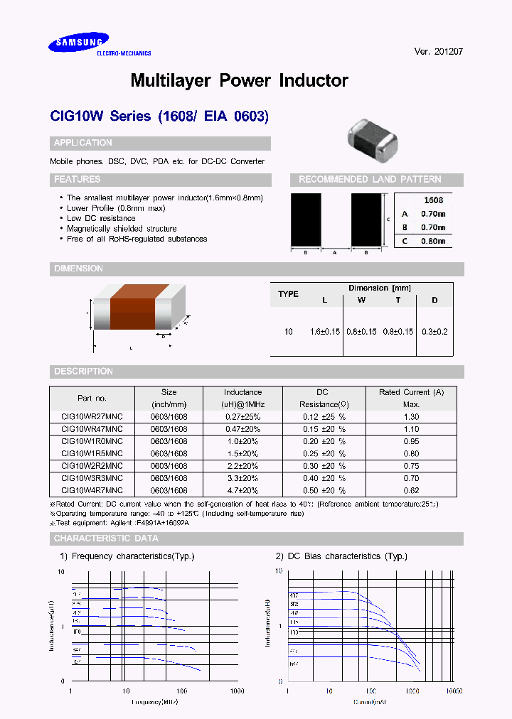 CIG10WR27MNC_6949343.PDF Datasheet