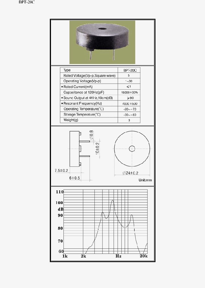 BPT-20C_6812357.PDF Datasheet