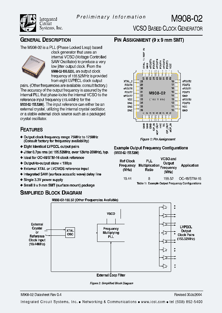 M908-02-0750000_6822688.PDF Datasheet