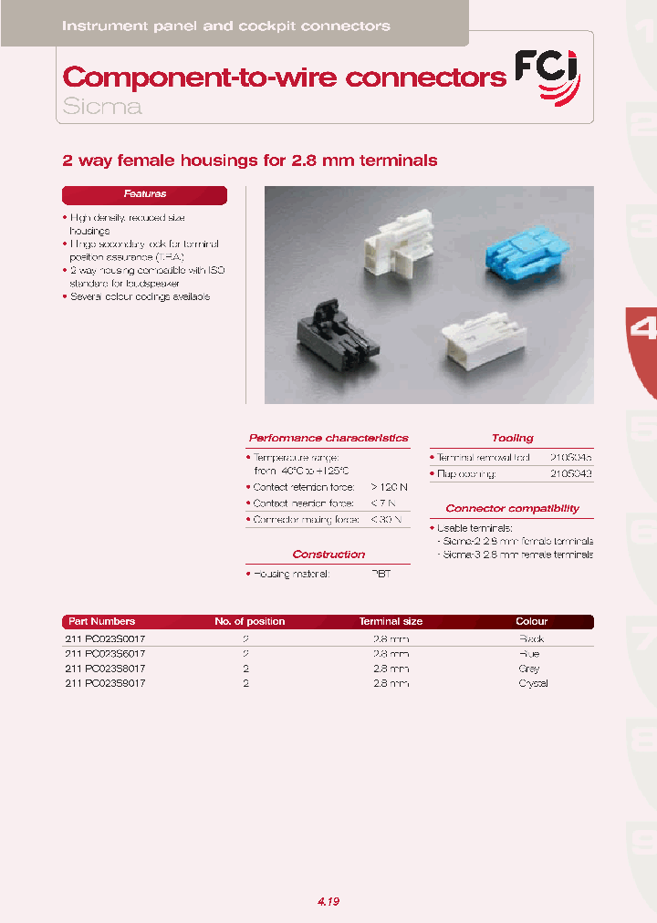 211PC023S9017_6820468.PDF Datasheet