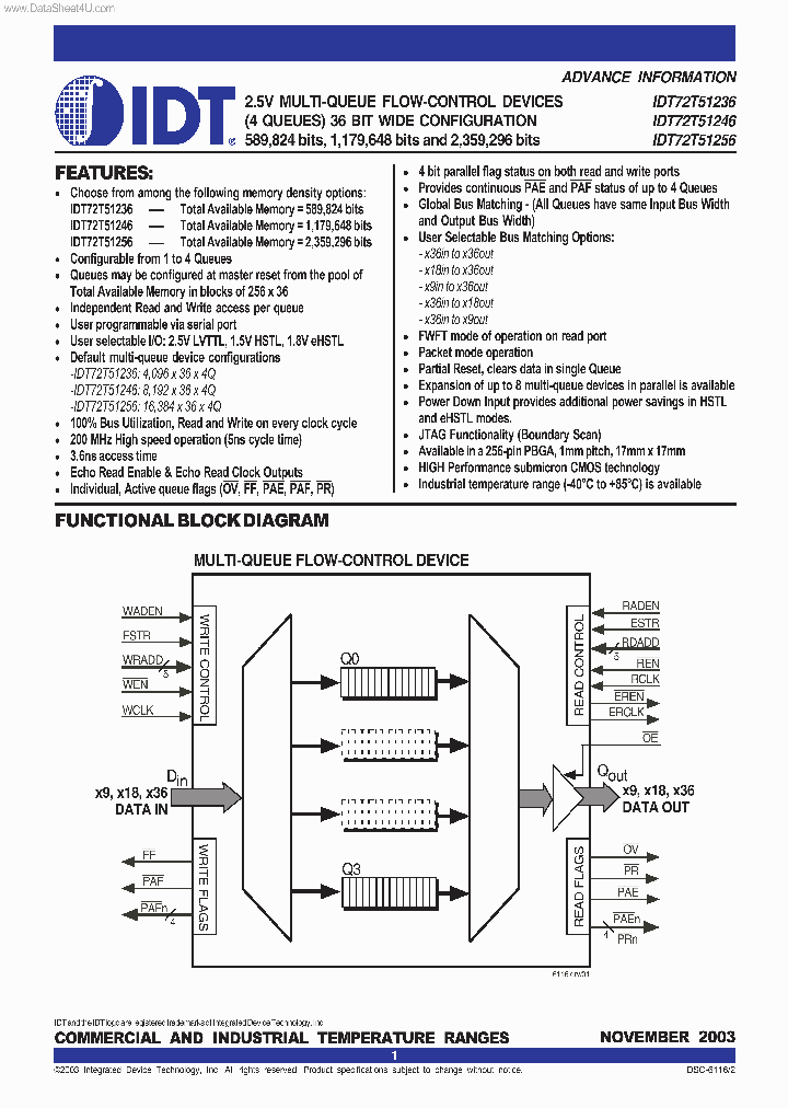 IDT72T51236_6949435.PDF Datasheet