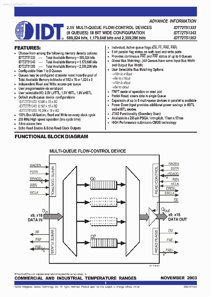 IDT72T51333_6949436.PDF Datasheet