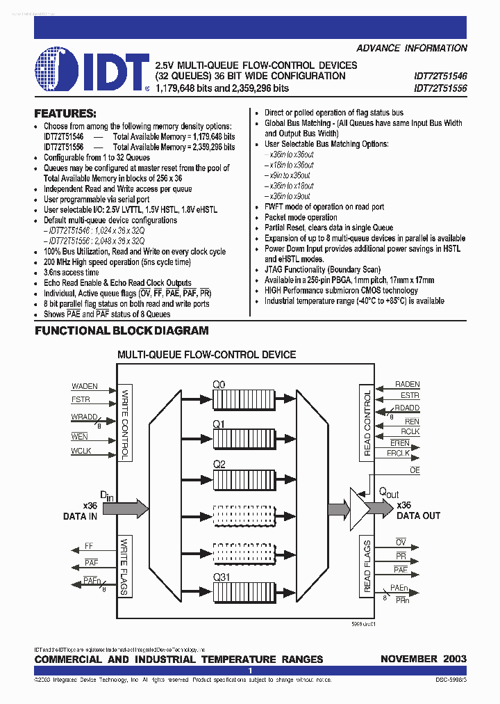 IDT72T51546_6949438.PDF Datasheet