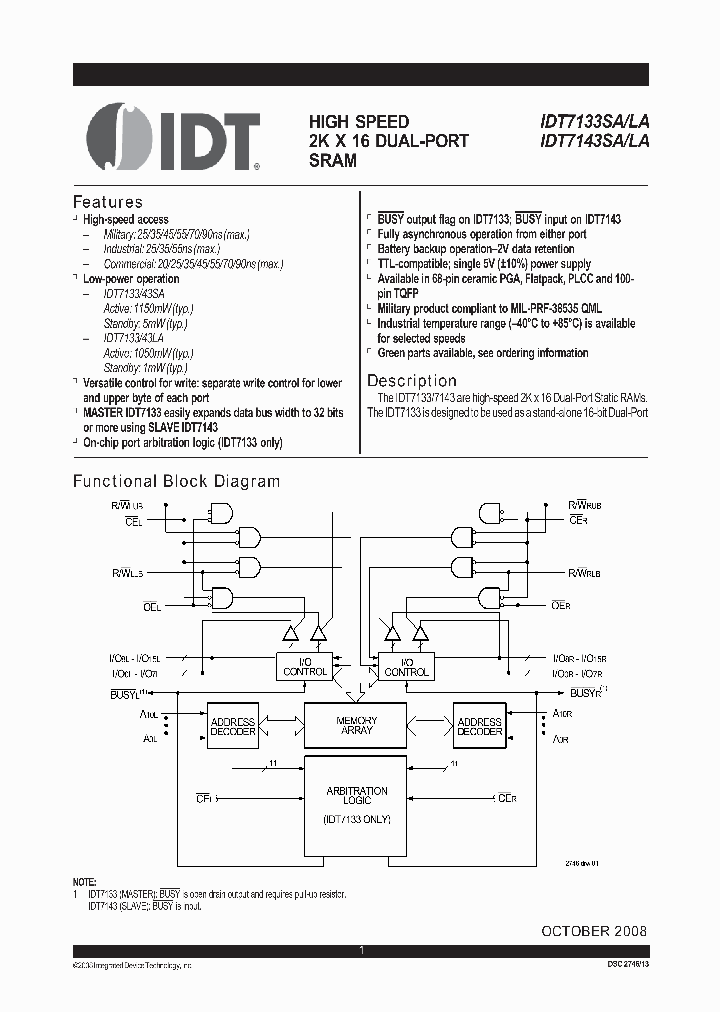 7133LA70G_6820781.PDF Datasheet