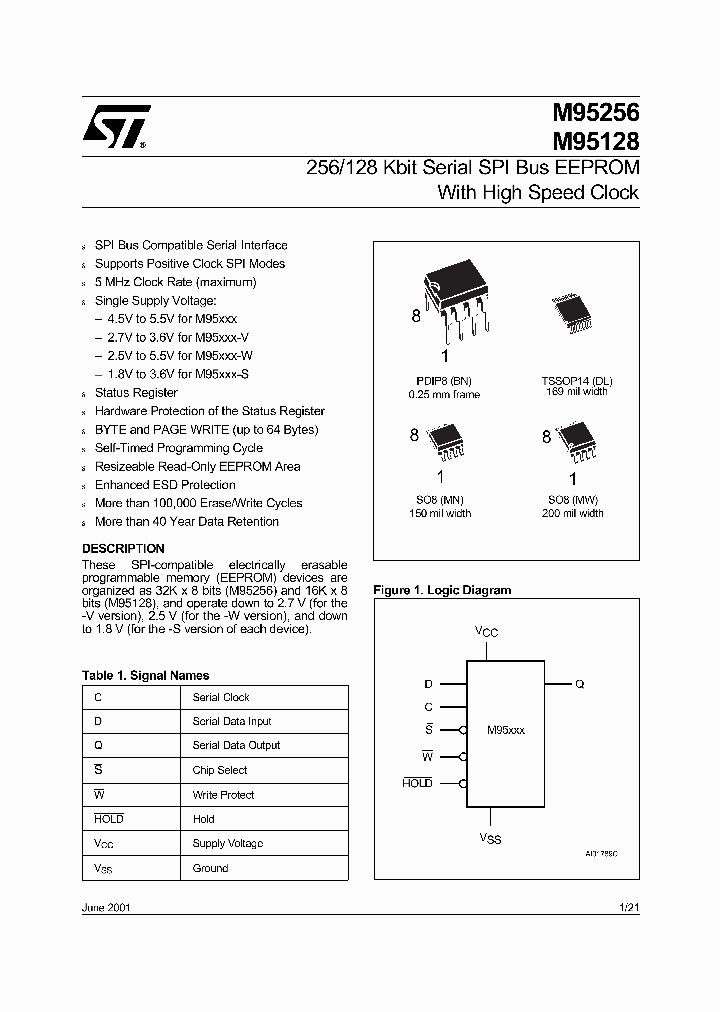M95128-BN5_6814195.PDF Datasheet