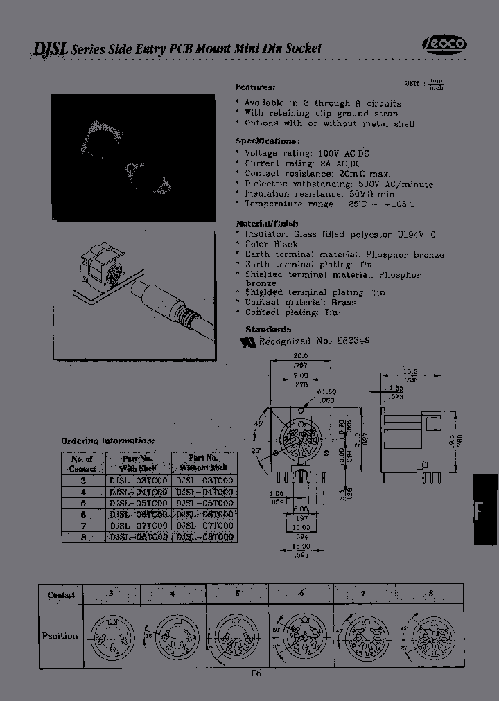 DJSL-03TC00_6815693.PDF Datasheet