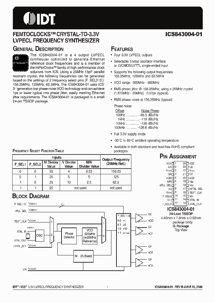 843004AG-01_6821541.PDF Datasheet