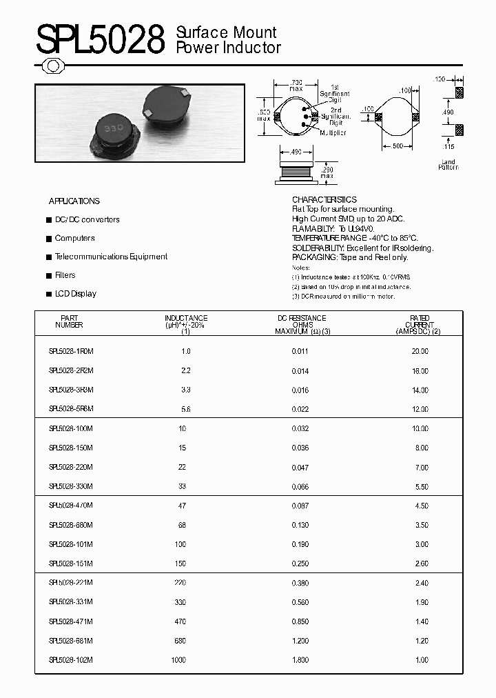 SPL5028-2R2M_6821848.PDF Datasheet