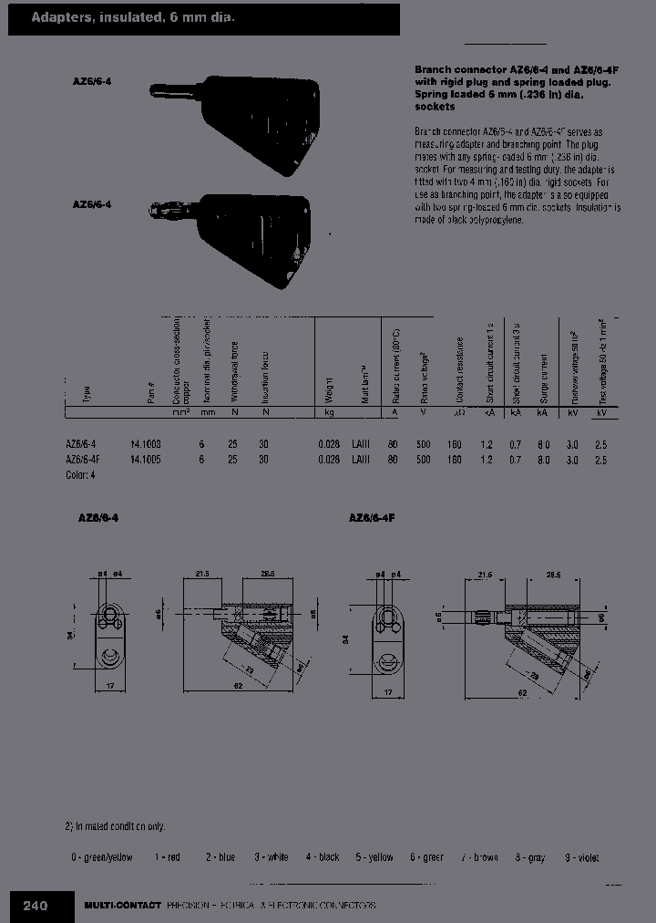 141003-4_6822819.PDF Datasheet