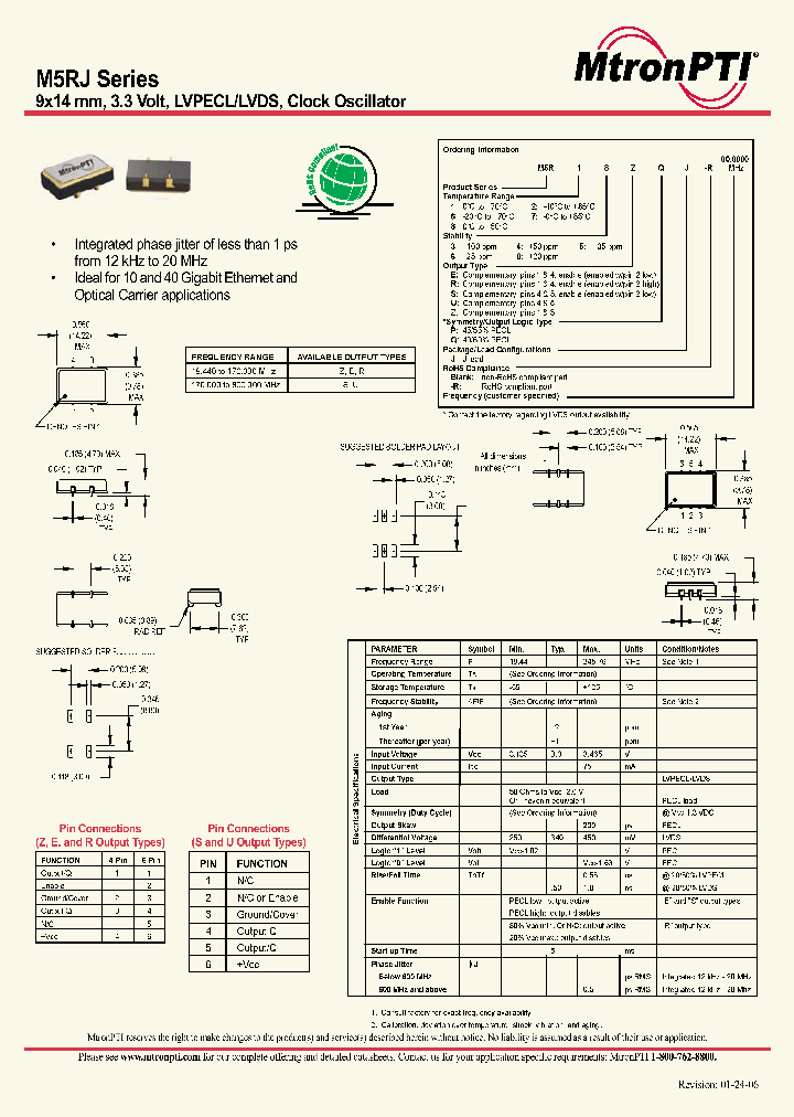 M5RJ64UQJ-RFREQ_6824163.PDF Datasheet