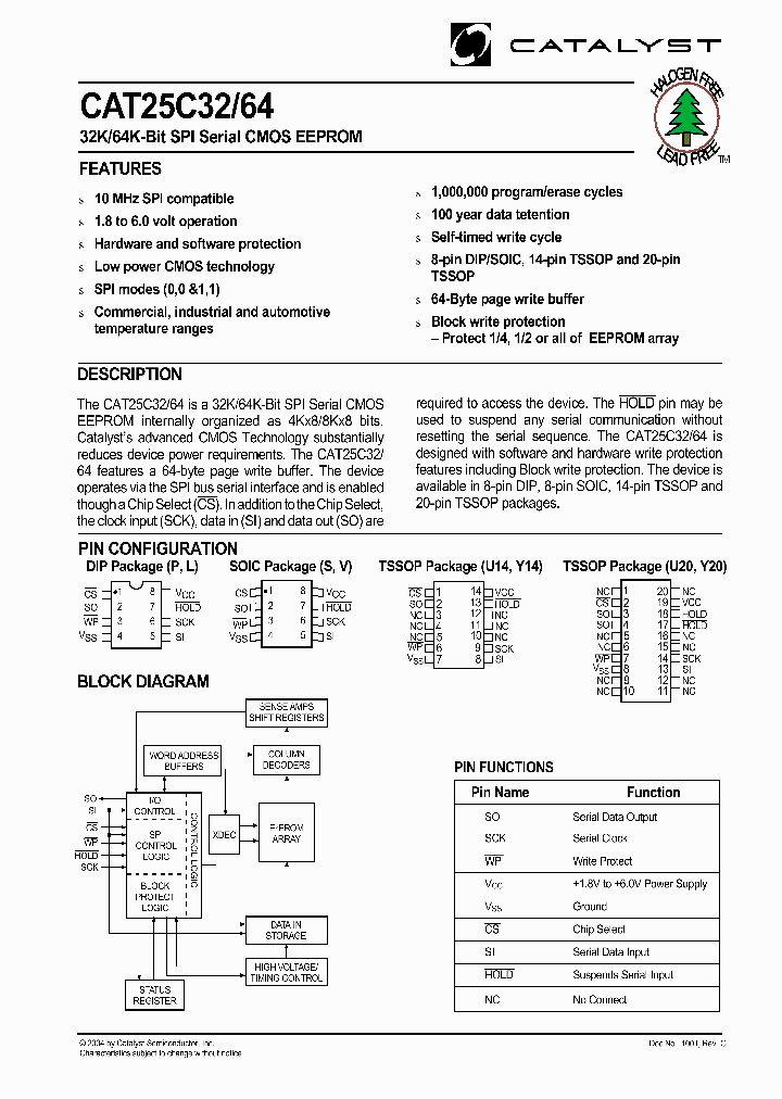 CAT25C64S-18TE13_6824094.PDF Datasheet