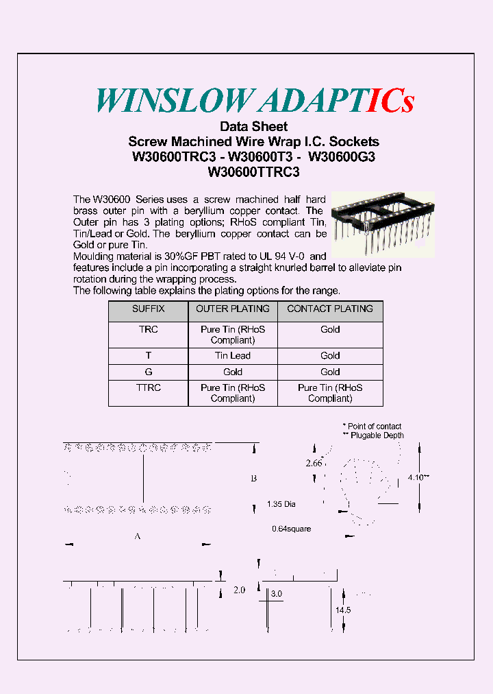 W30640T_6824530.PDF Datasheet