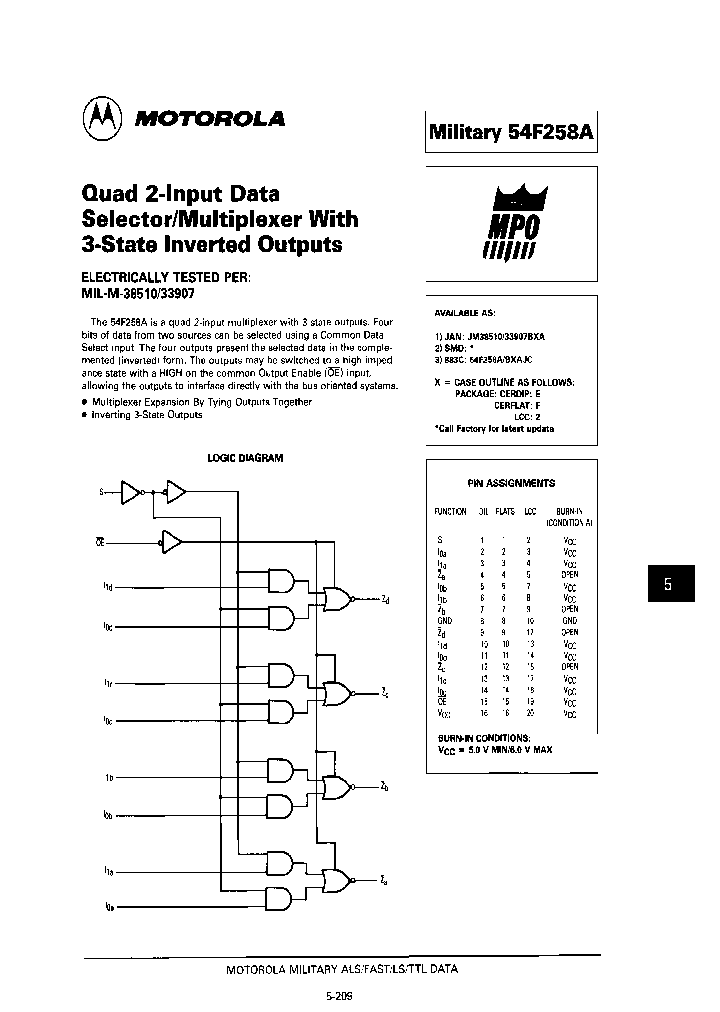 54F258AB2AJC_6826425.PDF Datasheet