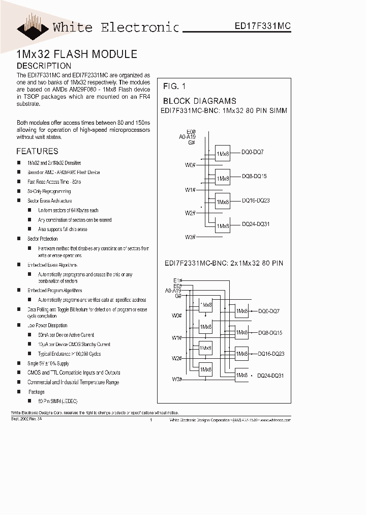 EDI7F2331MC150BNC_6826932.PDF Datasheet