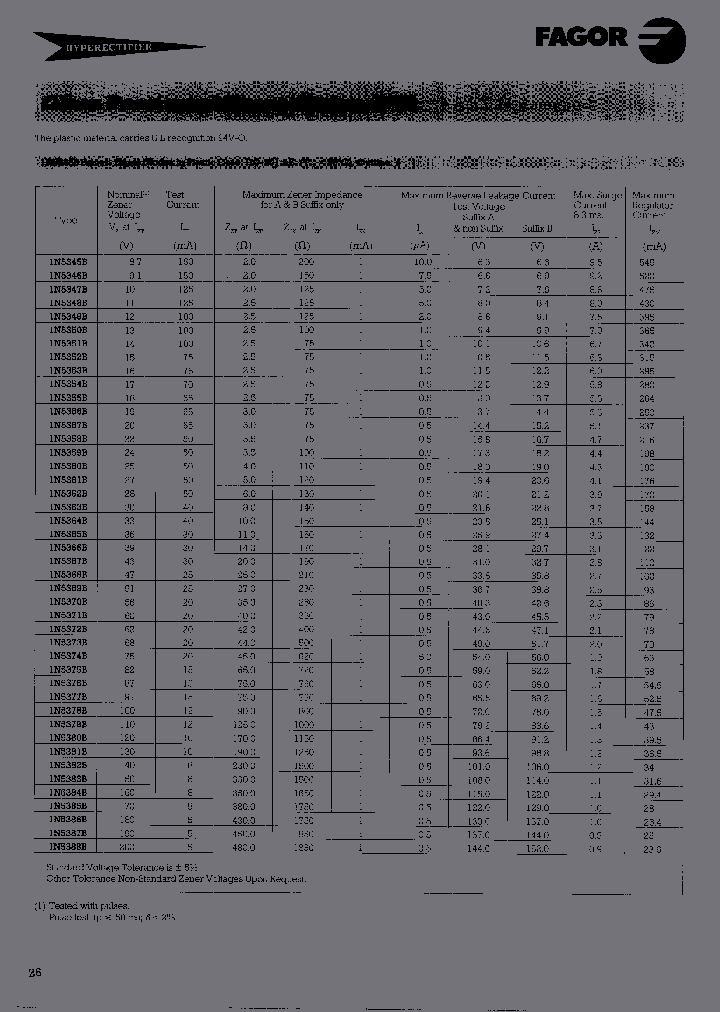 1N5368TR_6827145.PDF Datasheet