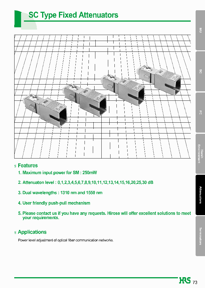 HSC-AT11K-A11_6827636.PDF Datasheet