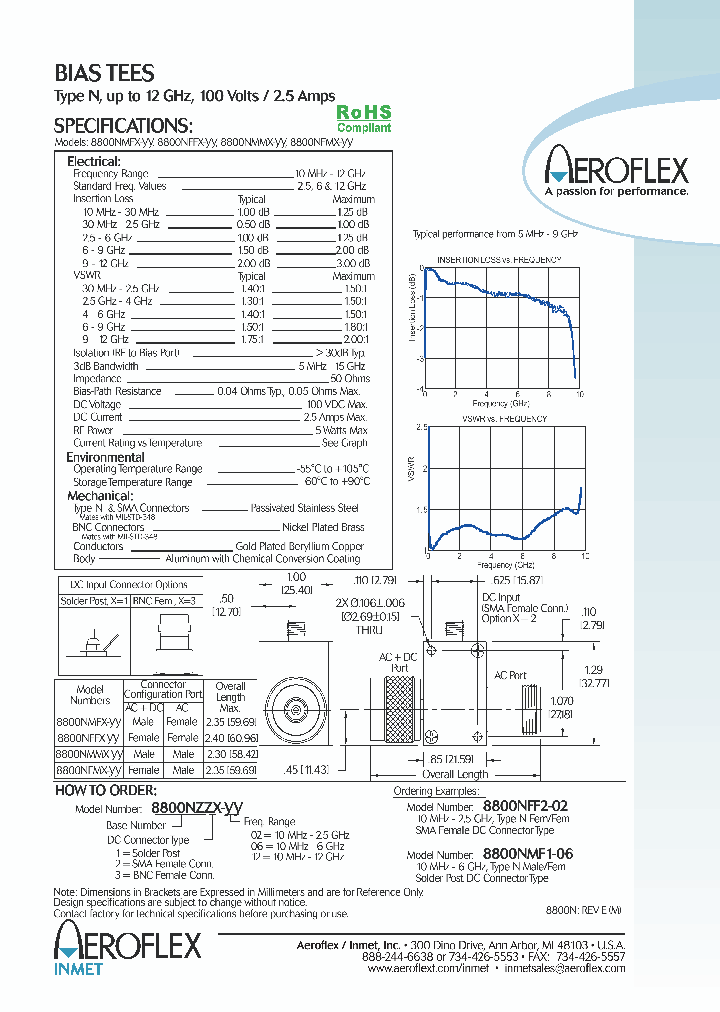 8800NMM1-06_6823252.PDF Datasheet