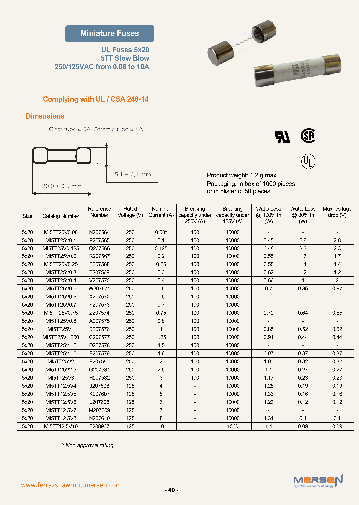 MI5TT125V8_6828391.PDF Datasheet