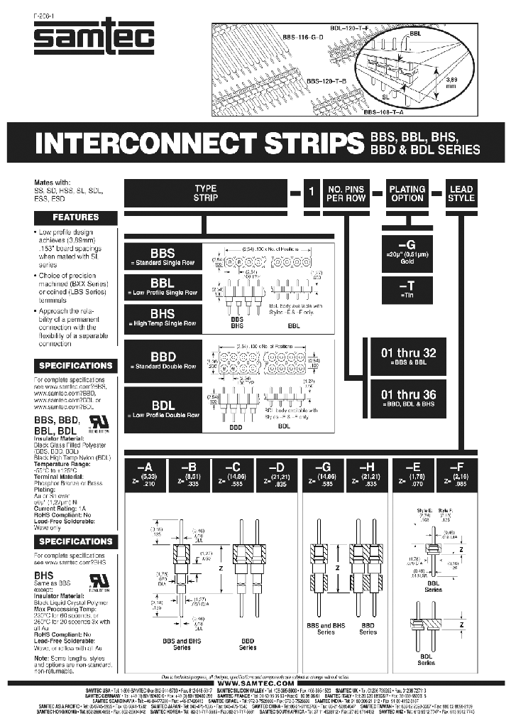 BBL-102-G-B_6829002.PDF Datasheet