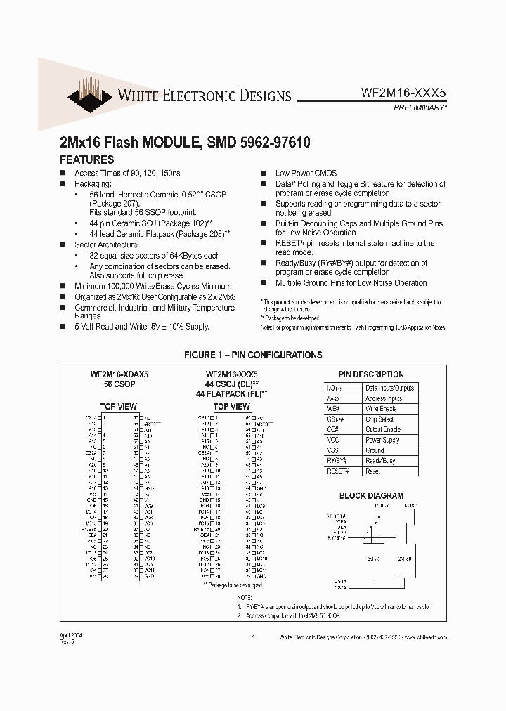 WF2M16W-150DAI5_6828746.PDF Datasheet