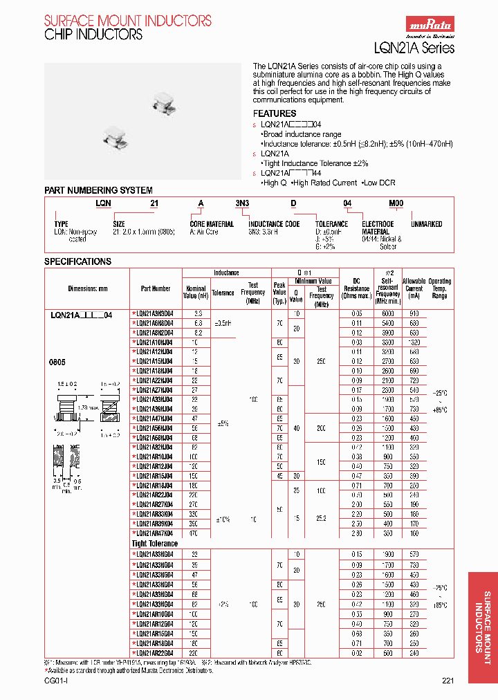 LQN21AR22G04_6829568.PDF Datasheet