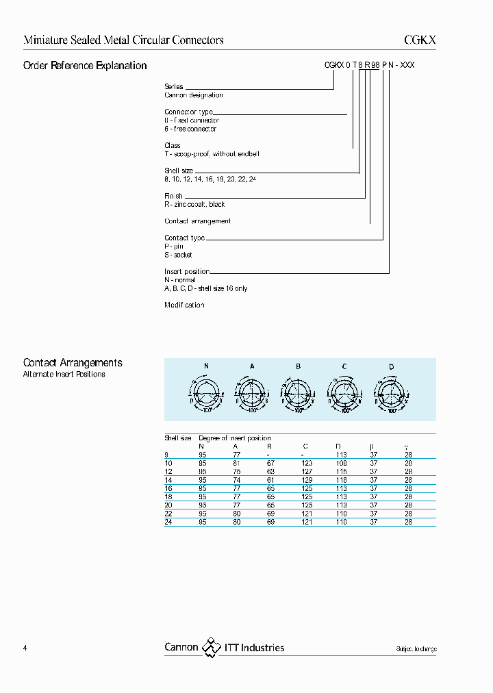 CGKX0T16R-26PN_6829758.PDF Datasheet