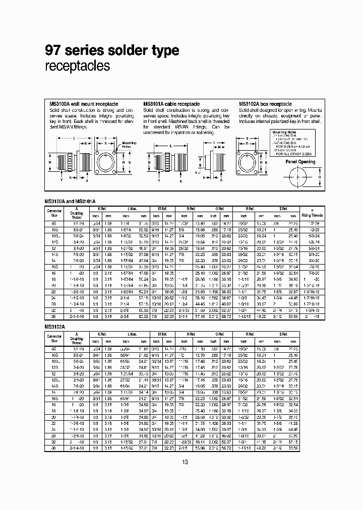 97-3100A-24-20S910_6829601.PDF Datasheet