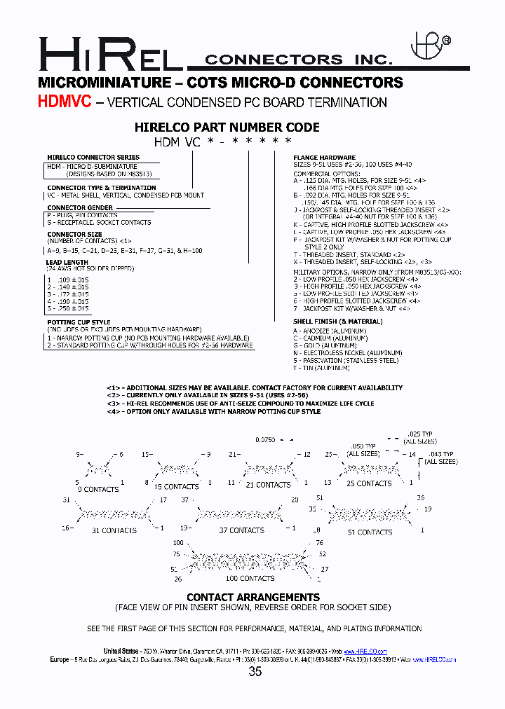 HDMVCS-D51A_6830142.PDF Datasheet