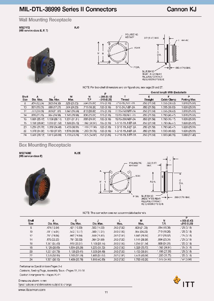 KJ0P22B53SA16_6830499.PDF Datasheet