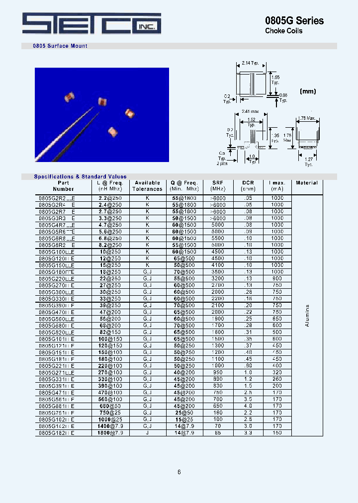 0805G2R4KTE_6832445.PDF Datasheet