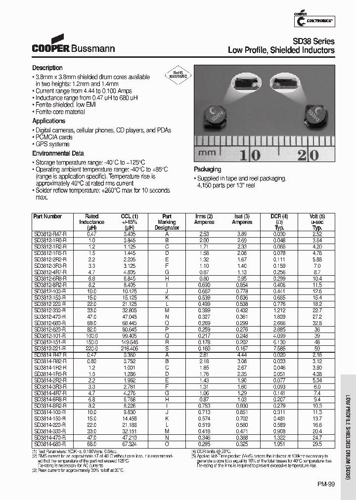 SD3814-220-R_6831377.PDF Datasheet