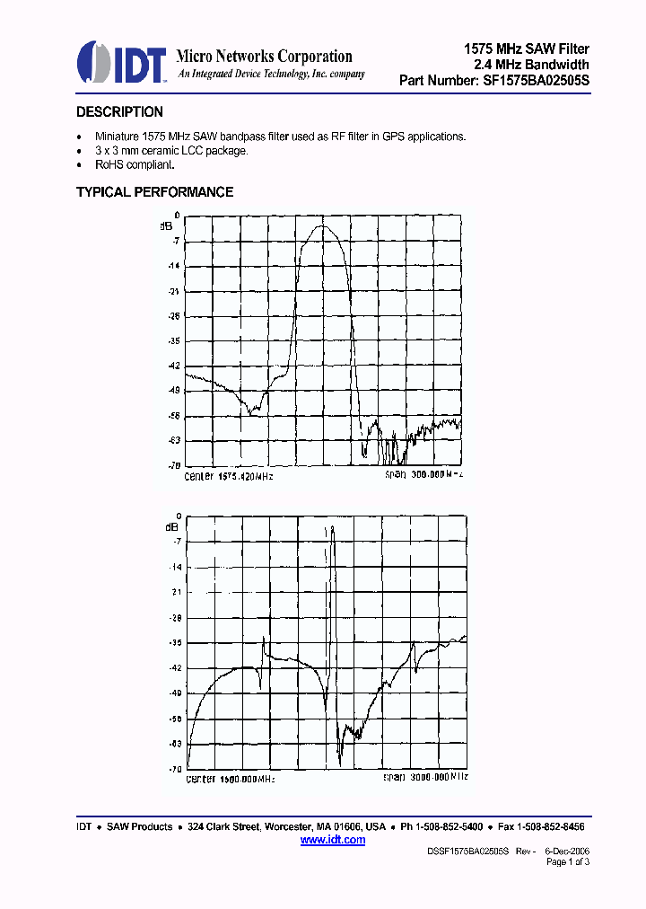 SF1575BA02505S_6832196.PDF Datasheet