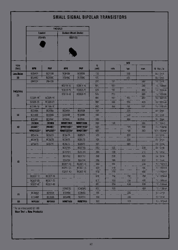 MMBT2907_6830521.PDF Datasheet