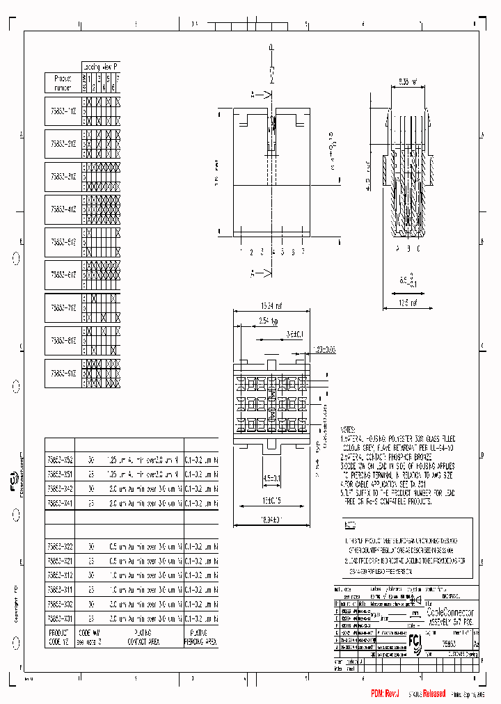 75853-651LF_6831857.PDF Datasheet