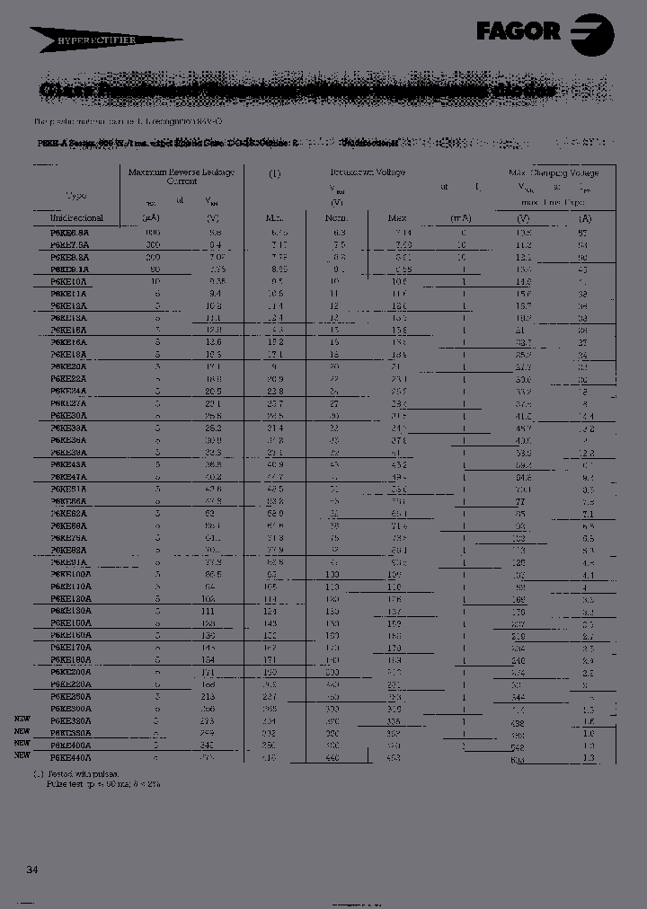 P6KE320AAMP_6832908.PDF Datasheet