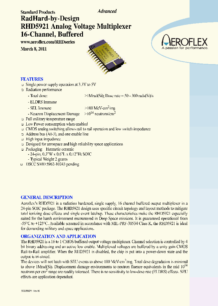 RHD5921-901-1S_6827591.PDF Datasheet