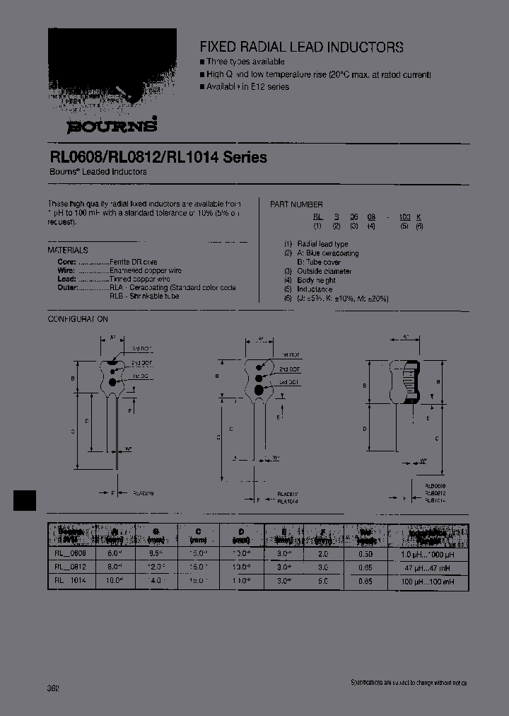 RLA1014-272K_6831968.PDF Datasheet