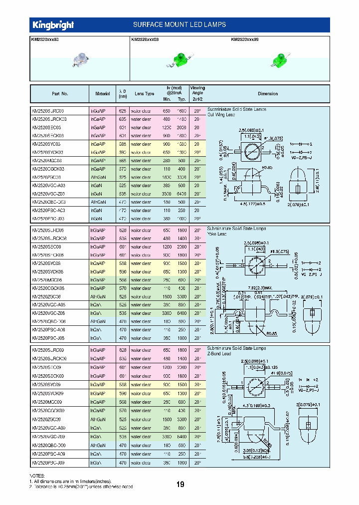 KM2520VGC-A03_6831699.PDF Datasheet