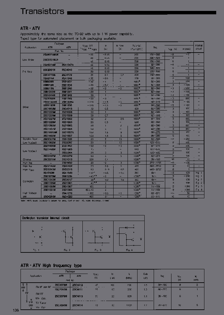 2SB1236ATV3_6831847.PDF Datasheet