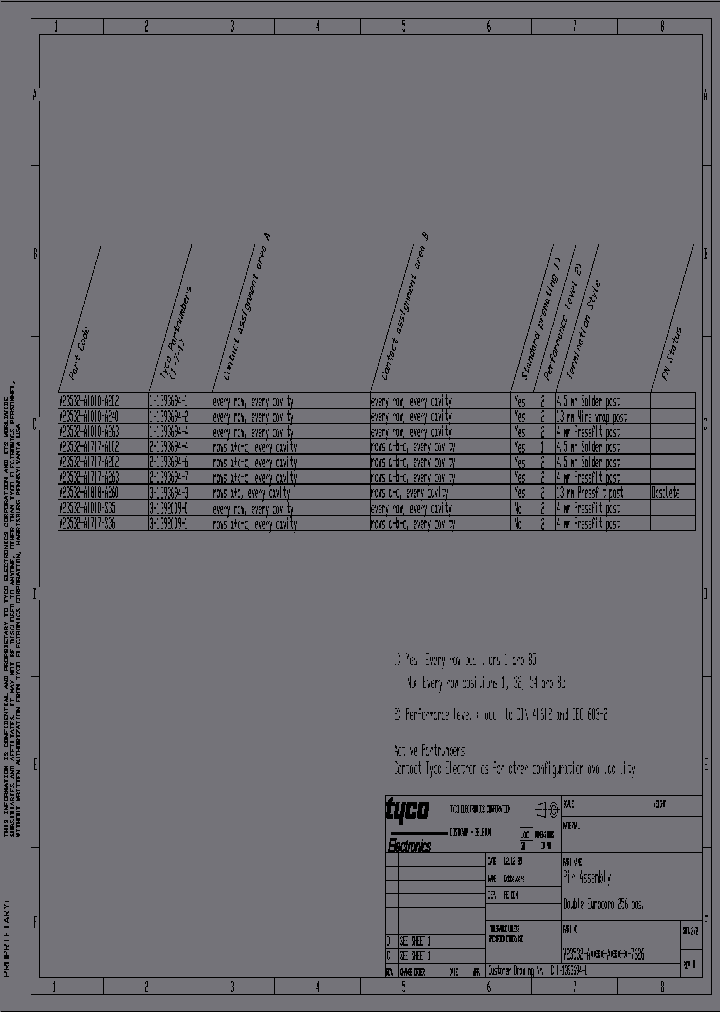 V23532-A1717-A102_6829656.PDF Datasheet