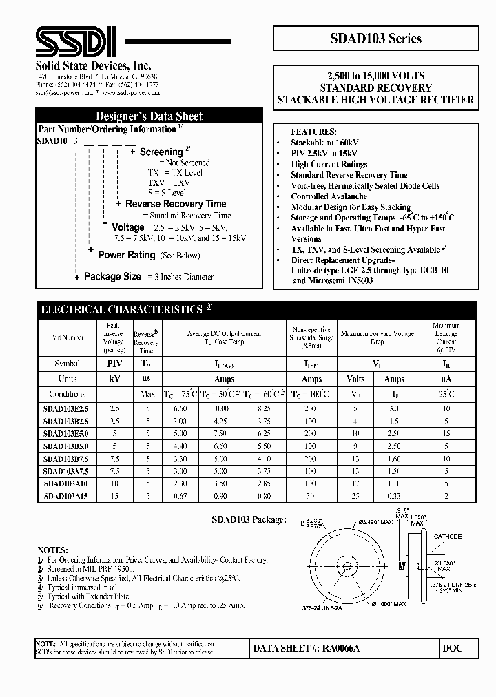 SDAD103A75_6829963.PDF Datasheet