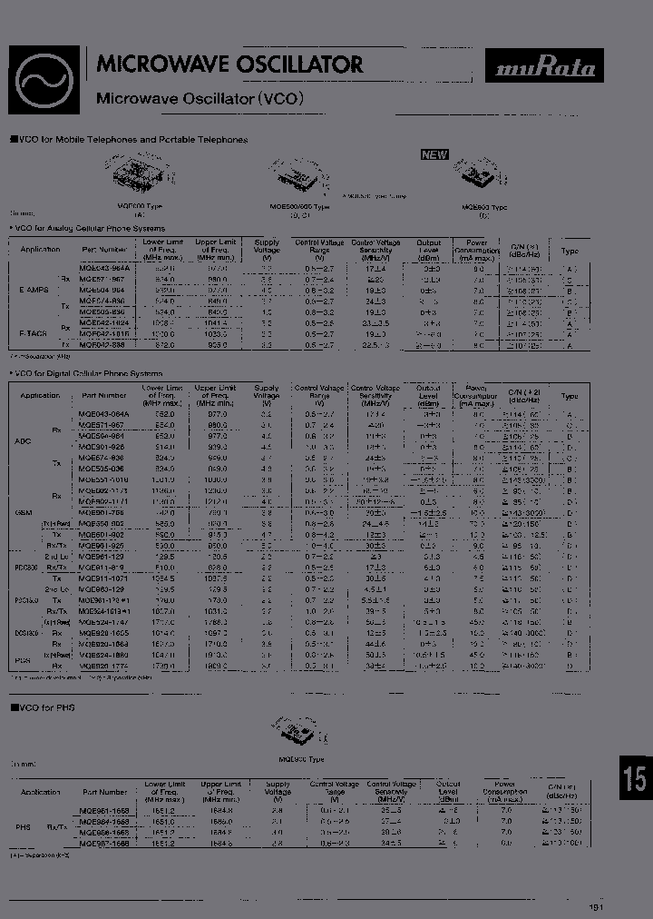 MQE981-1668_6829178.PDF Datasheet