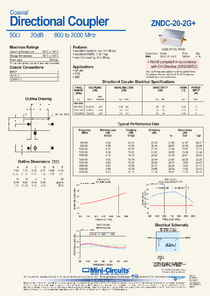 ZNDC-20-2G_6833144.PDF Datasheet